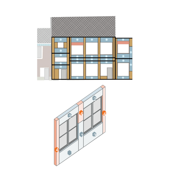 Schéma de façade hors site utilisée dans le projet Element'R